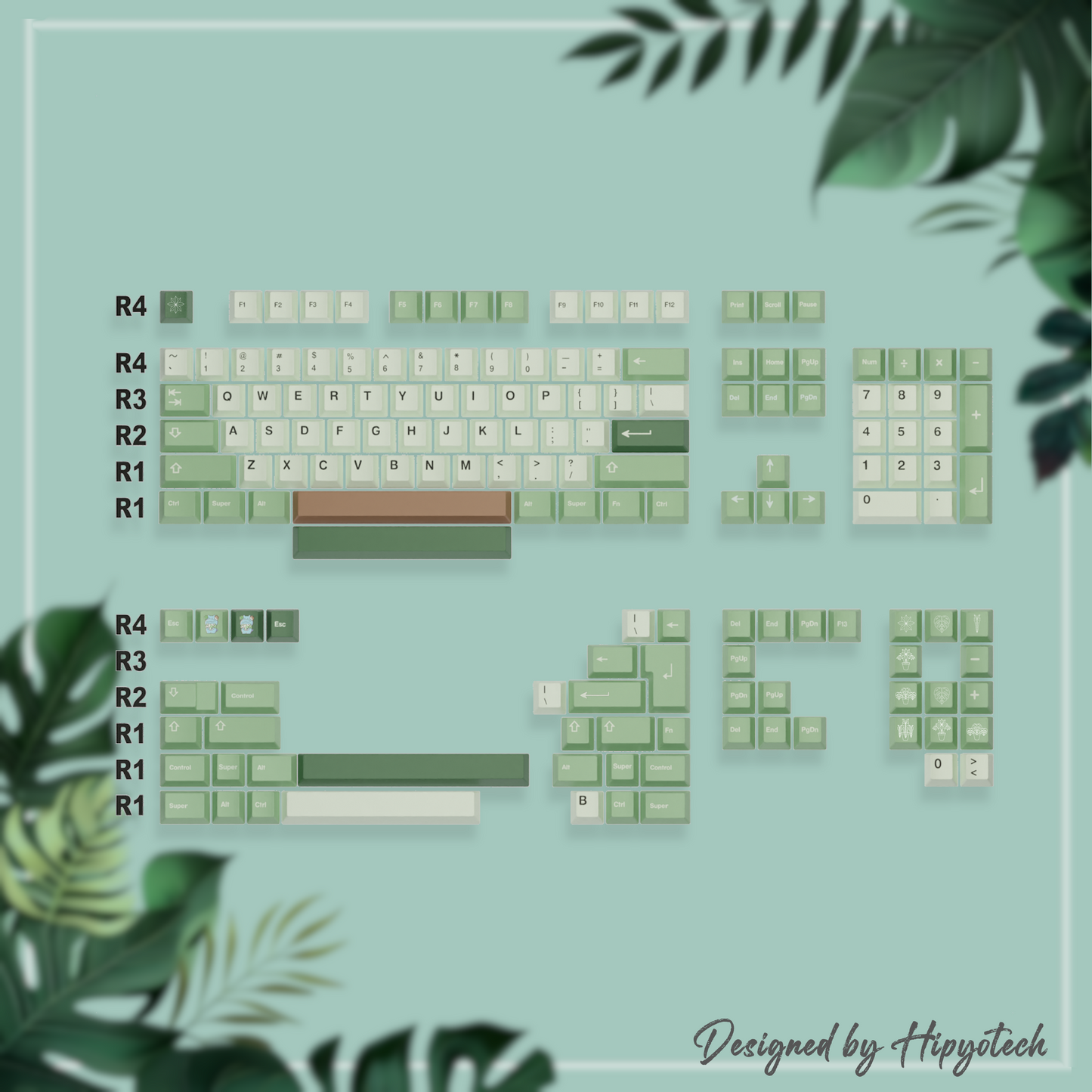 Ensemble de touches HipyoCaps sur le thème des plantes de la jungle
